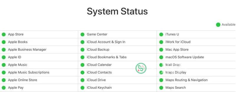 Danh sách các dịch vụ của Apple hiện có trên trang web Apple System Status.