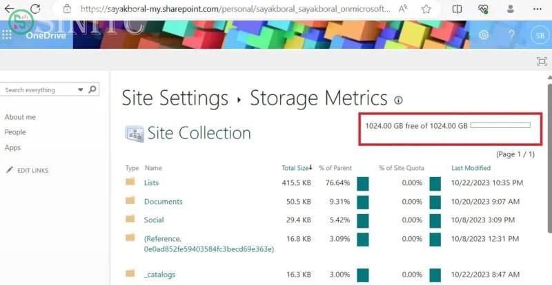 Giới hạn dung lượng miễn phí 1024GB trong tài khoản OneDrive for Business