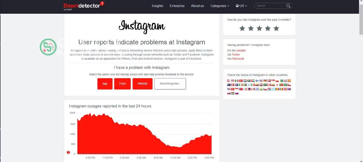 Kiểm tra trạng thái của Instagram trên Downdetector