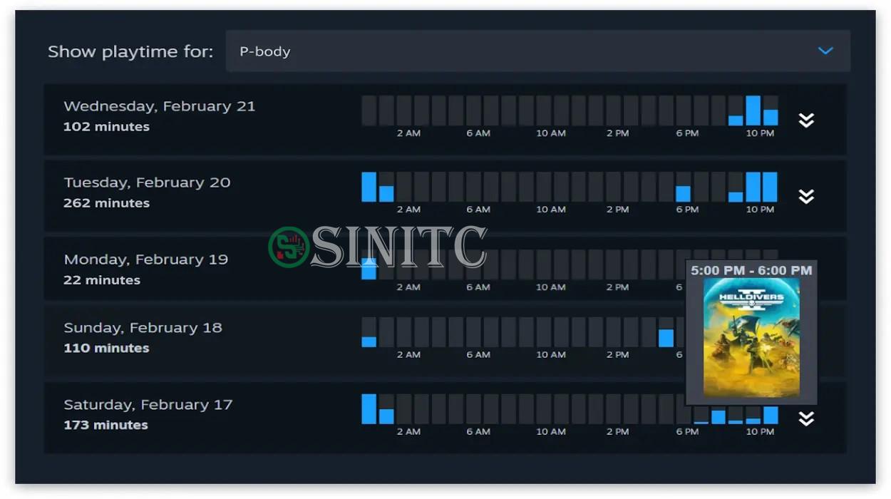 Kiểm soát của phụ huynh trong Steam