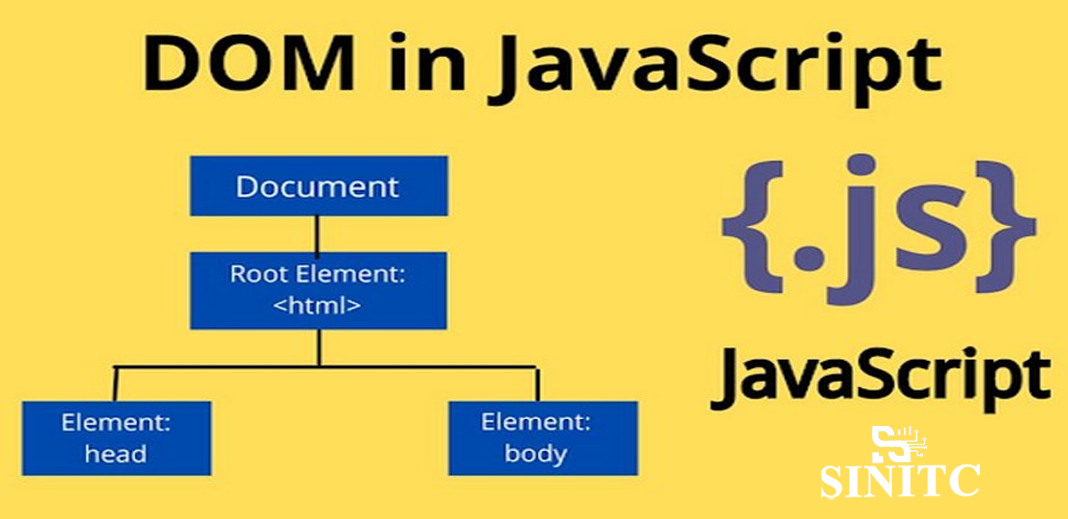 Dom là gì? các thao tác với dom trong javascript