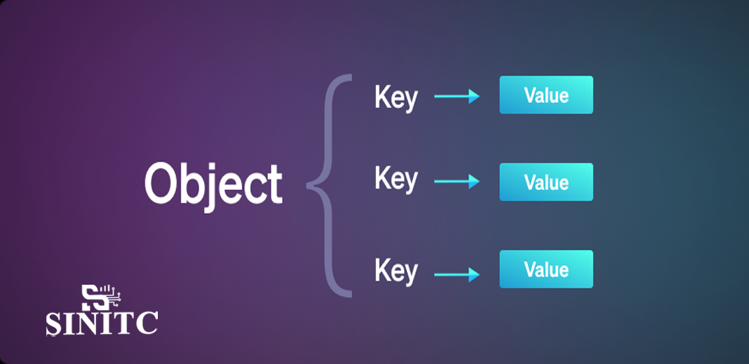 Đối tượng / object trong javascript