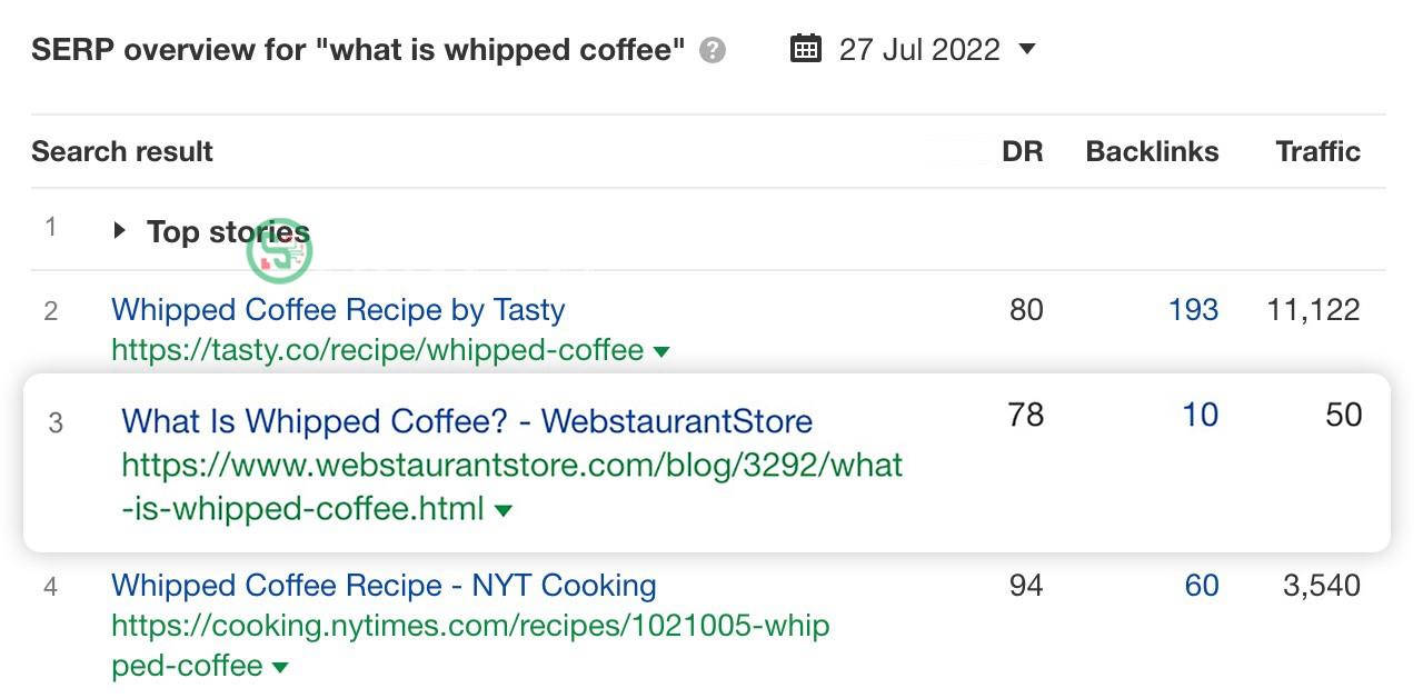 Tổng quan về SERP cho "what is whipped coffee"