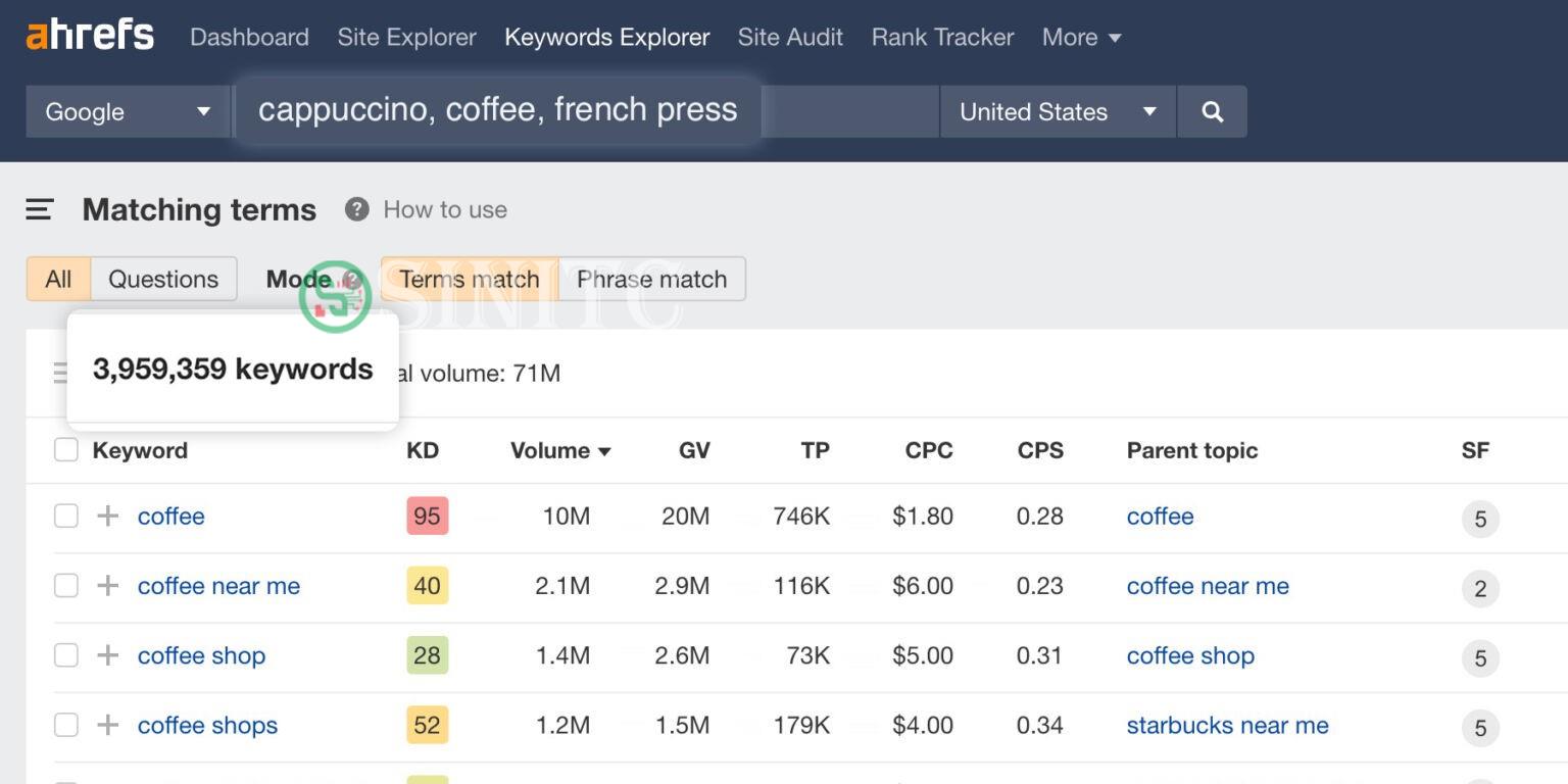 Kết quả báo cáo cụm từ phù hợp, thông qua Keywords Explorer của Ahrefs