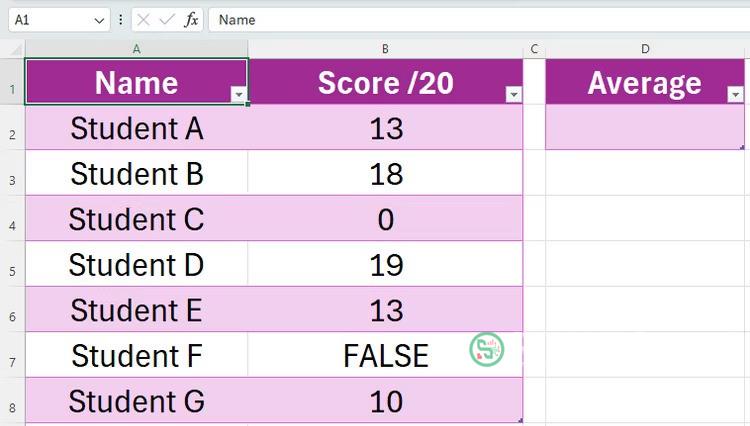 Trang Excel hiển thị một bảng có hai cột: Cột A chứa tên học sinh và cột B chứa điểm thi của các em. Bên cạnh bảng này là ô 'trung bình', trong đó điểm trung bình của học sinh sẽ được tính bằng hàm AVERAGE.