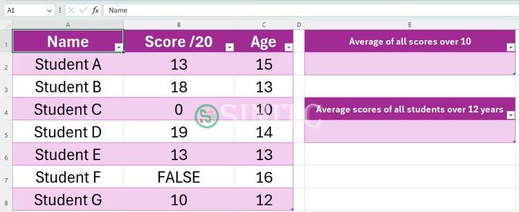 Trang tính Excel hiển thị một bảng có 3 cột: Cột A chứa tên học sinh, cột B chứa điểm thi và cột C chứa tuổi của họ. Bên cạnh bảng này là các ô nơi hàm AVERAGEIF sẽ được kiểm tra.