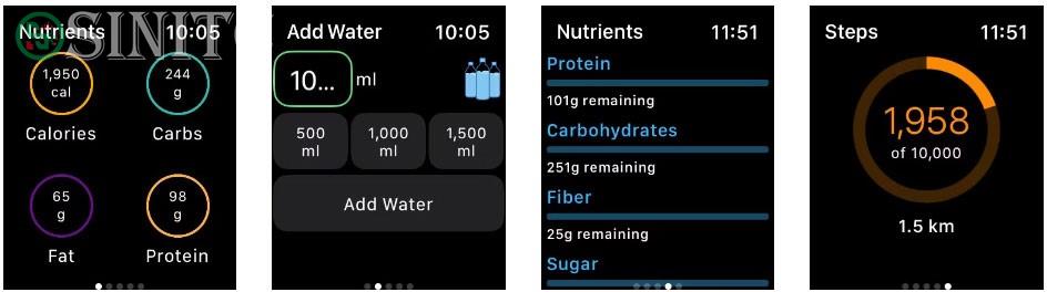 Theo dõi MyFitnessPal trên Apple Watch