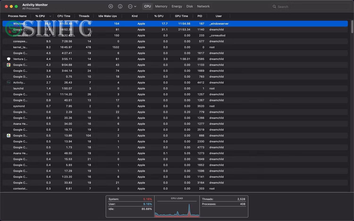 Giám sát hoạt động trên macOS trong cửa sổ toàn màn hình