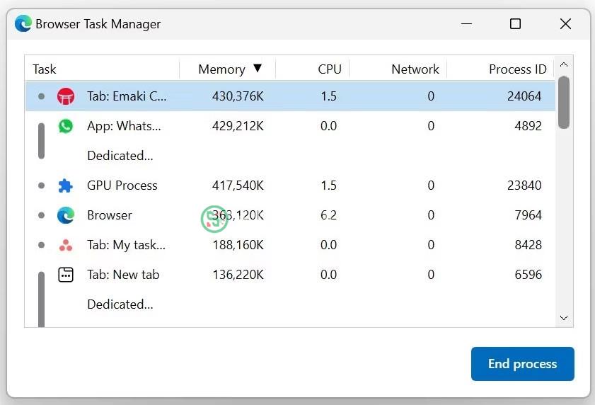 Đóng tiến trình ngốn tài nguyên trong trình quản lý tác vụ Microsoft Edge